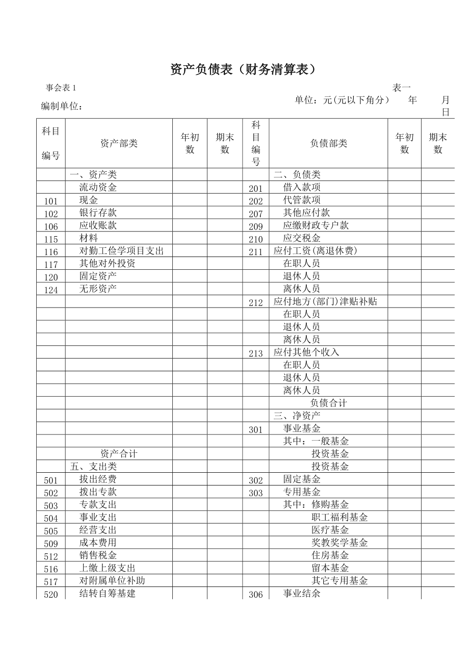 財(cái)務(wù)專項(xiàng)咨詢(財(cái)務(wù)外包咨詢)