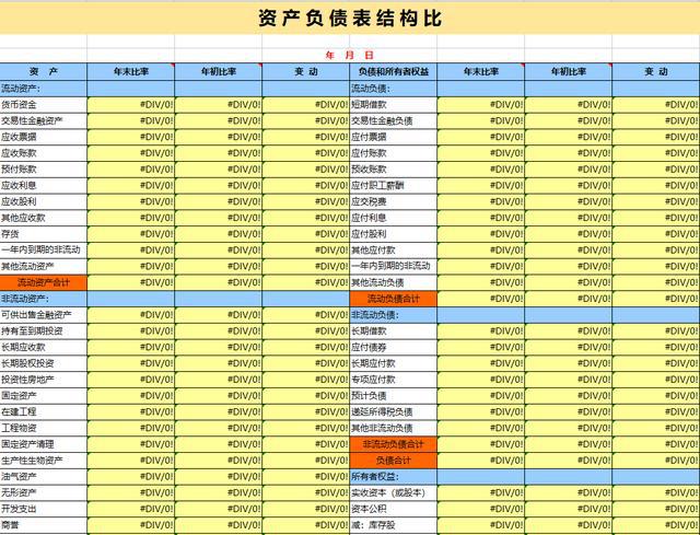 財務報表怎么做(財務總賬報表)