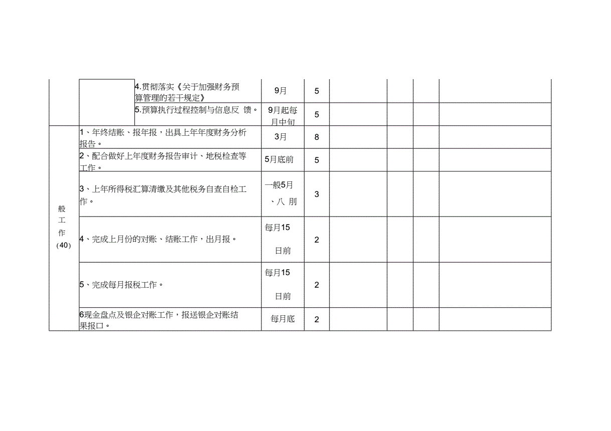 財(cái)務(wù)(財(cái)務(wù)外包哪里有財(cái)務(wù))