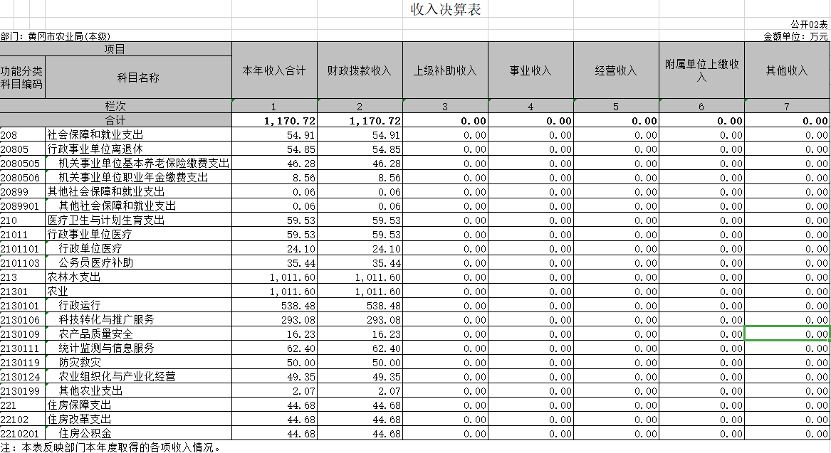 財稅內(nèi)訓(內(nèi)訓課程如何更新)