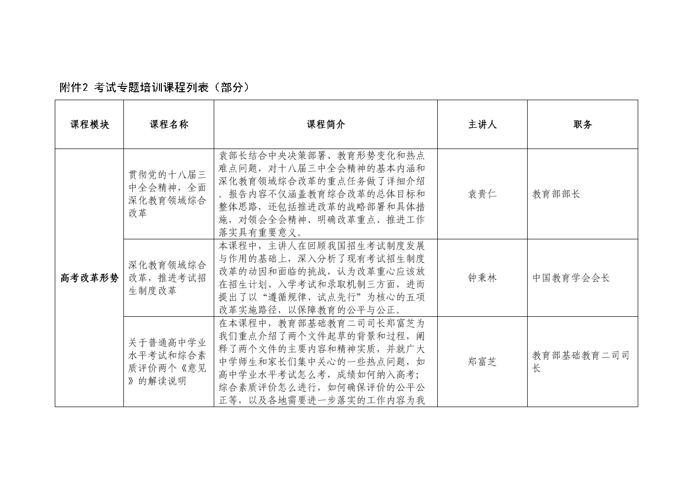 財務培訓(非財務經(jīng)理的財務培訓總結(jié))