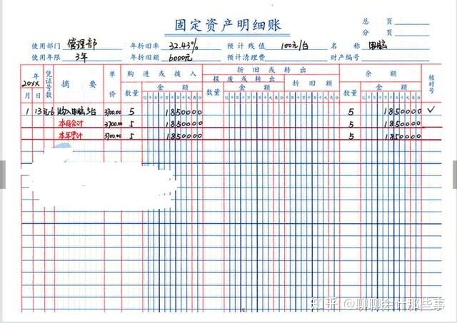 財稅培訓(xùn)(財稅培訓(xùn)老師)