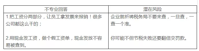 稅務(wù)籌劃，最怕什么？專業(yè)VS不專業(yè)，收費VS不收費