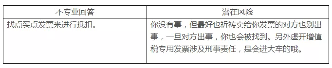 稅務(wù)籌劃，最怕什么？專業(yè)VS不專業(yè)，收費VS不收費