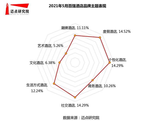 財(cái)務(wù)咨詢公司排名(財(cái)務(wù)培訓(xùn)咨詢)