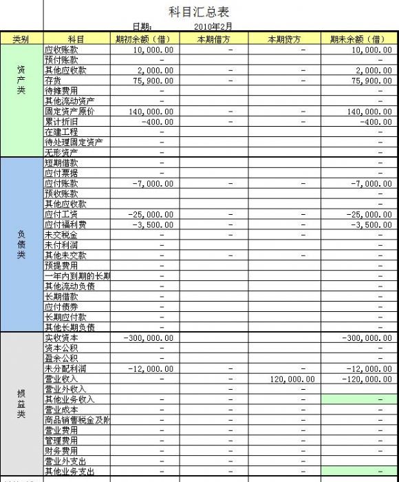 財稅培訓(xùn)課程(青島財稅培訓(xùn))