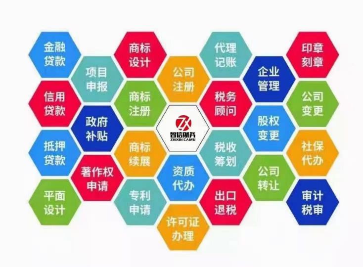 9種稅收籌劃方案，你了解嗎？