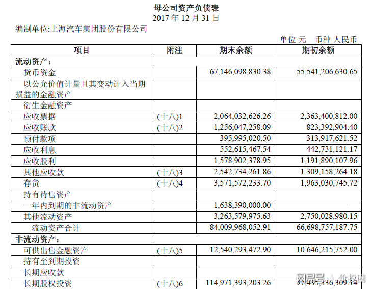 上市公司財務(wù)分析(籌劃上市財務(wù)顧問費(fèi))