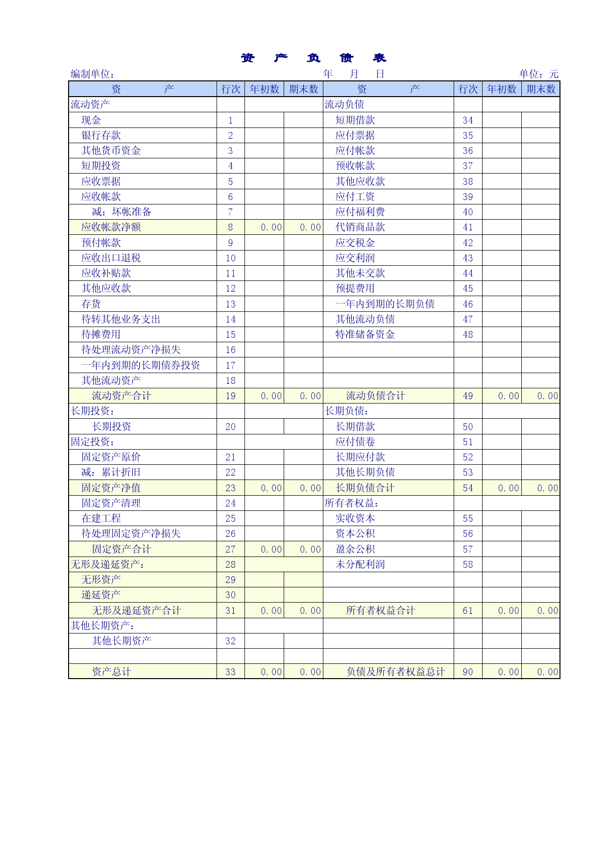 上市公司財(cái)務(wù)分析(籌劃上市財(cái)務(wù)顧問費(fèi))