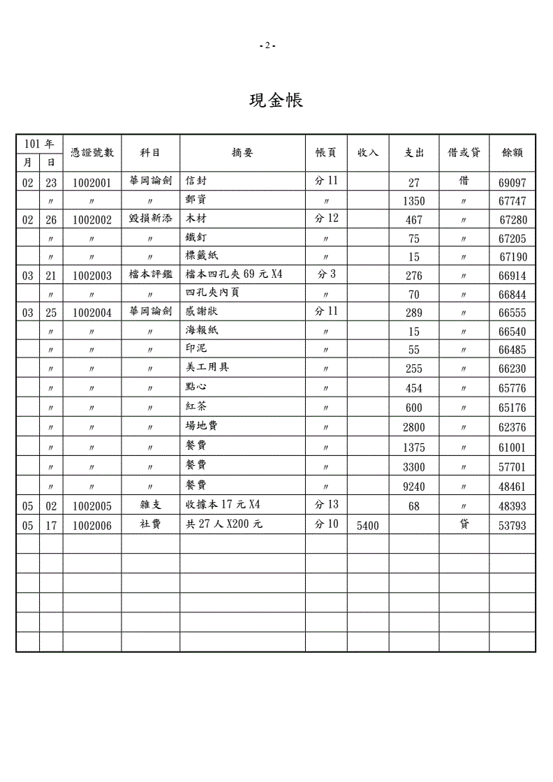 小公司財務(wù)管理制度(小團隊管理靠人大團隊管理靠制度)