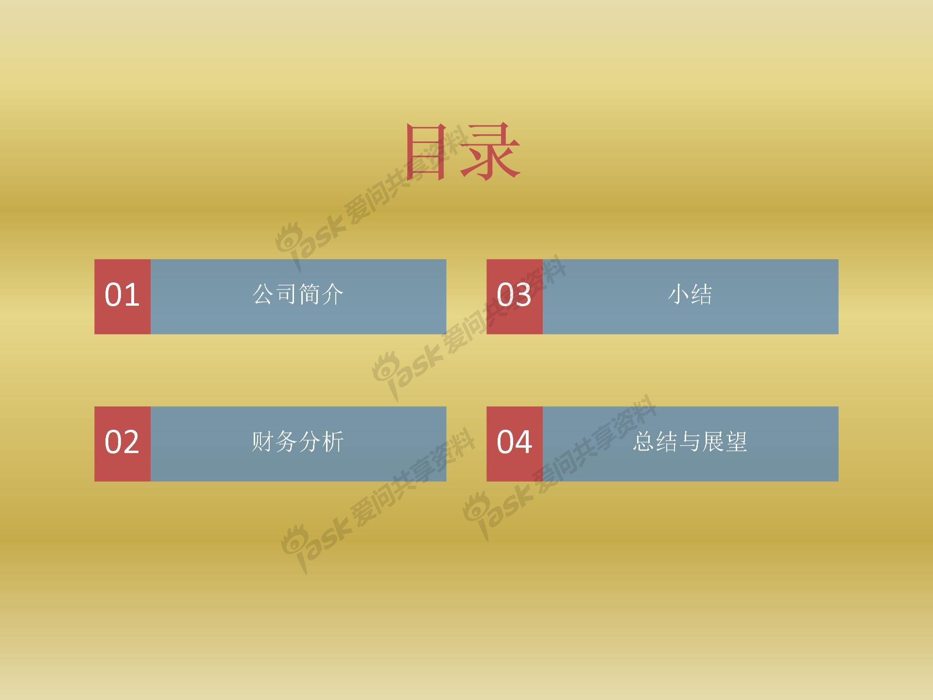 2018年萬科集團(tuán)財(cái)務(wù)分析報(bào)告圖片1