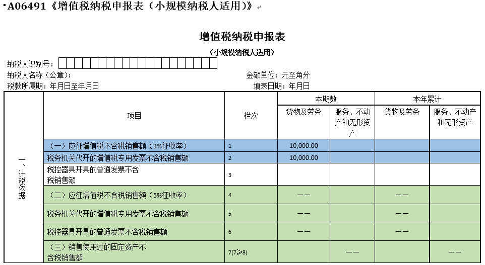 財務(wù)分析范文(財務(wù)報告書范文)