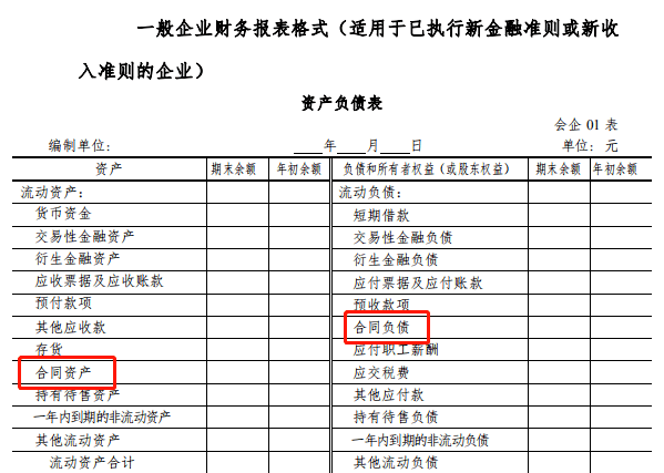 財務(wù)分析范文(財務(wù)會計實習(xí)報告范文 實習(xí)報告 會計 財務(wù) 范文)