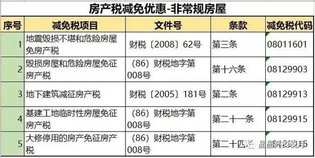 杭州市財(cái)稅局(杭州財(cái)稅會(huì)計(jì)學(xué)校招聘)