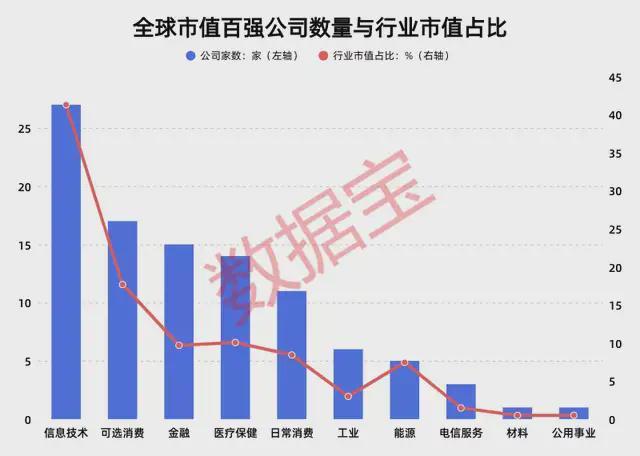 中國上市公司(上市集團旗下公司再上市)(圖4)