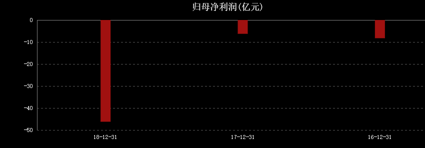 “藥神”來了！中國抗癌藥實現(xiàn)零突破，A股版“百濟(jì)神州”在哪？