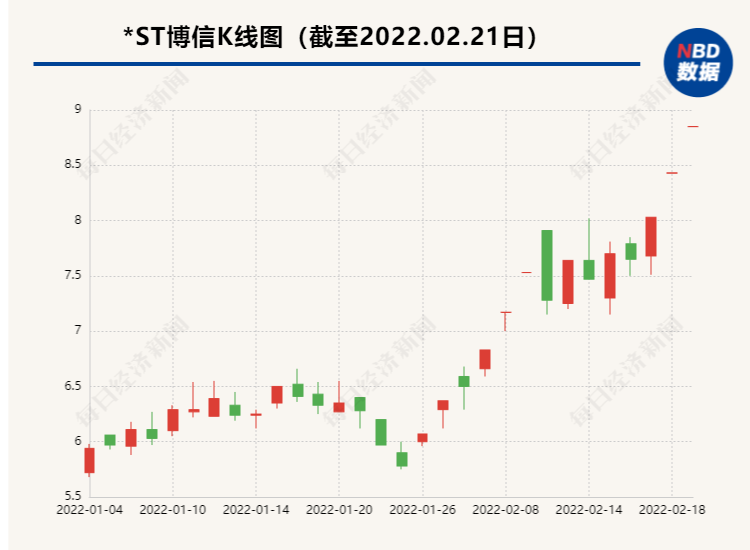 國有股東轉讓所持上市公司股份管理暫行辦法(國有股東轉讓所持上市公司股份管理暫行辦法)