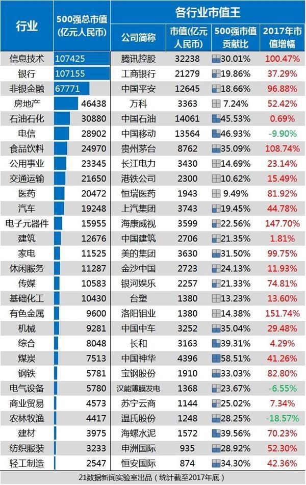 鈾礦上市公司龍頭股(磷礦石的上市龍頭公司)