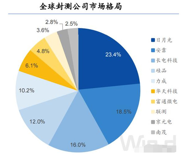 18家上市公司退市(上市國(guó)企有退市的嗎)