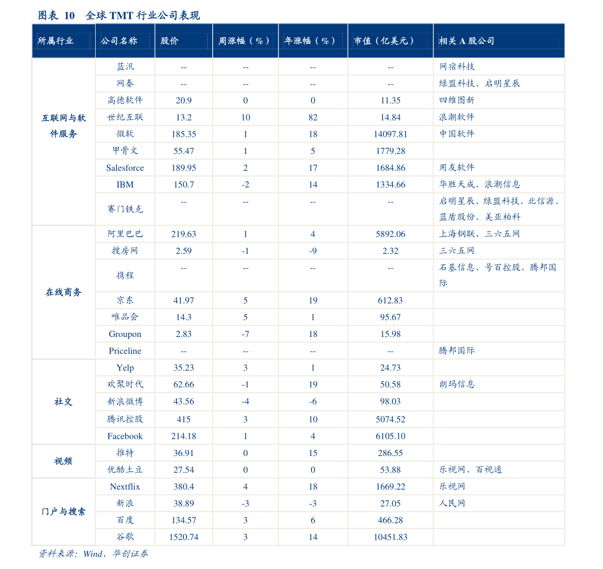 電線電纜上市公司股票有哪些？電線電纜上市公司龍頭一覽