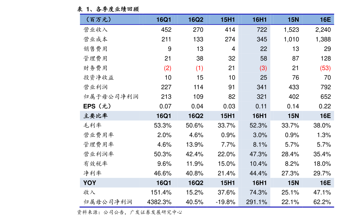 電線電纜上市公司股票有哪些？電線電纜上市公司龍頭一覽