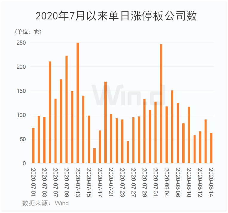 創(chuàng)業(yè)板注冊制首批18家企業(yè)上市(適合農(nóng)村農(nóng)創(chuàng)業(yè)養(yǎng)殖家創(chuàng)業(yè)項目)(圖6)