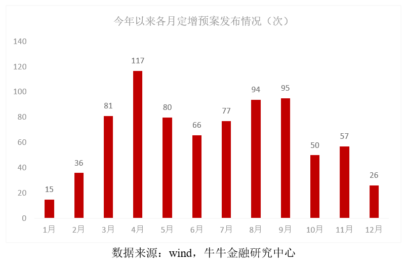 ipo圈錢(ipo應(yīng)對(duì)圈錢說no)