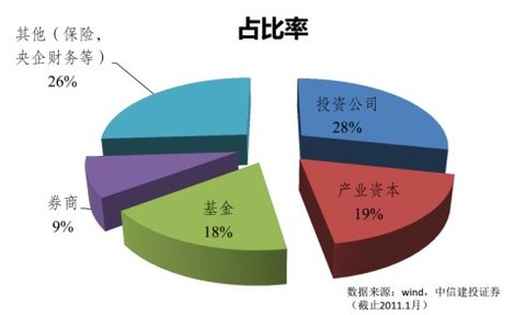 ipo圈錢(ipo應(yīng)對(duì)圈錢說no)