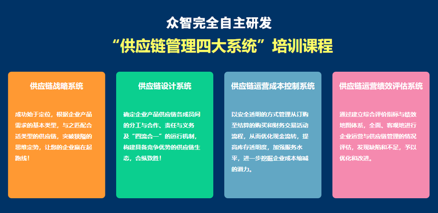 生產(chǎn)管理內(nèi)訓(銀行內(nèi)訓師內(nèi)訓事跡)