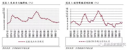 中國十大稅務(wù)籌劃公司排名(個人稅務(wù)與遺產(chǎn)籌劃過關(guān)必做1500題)