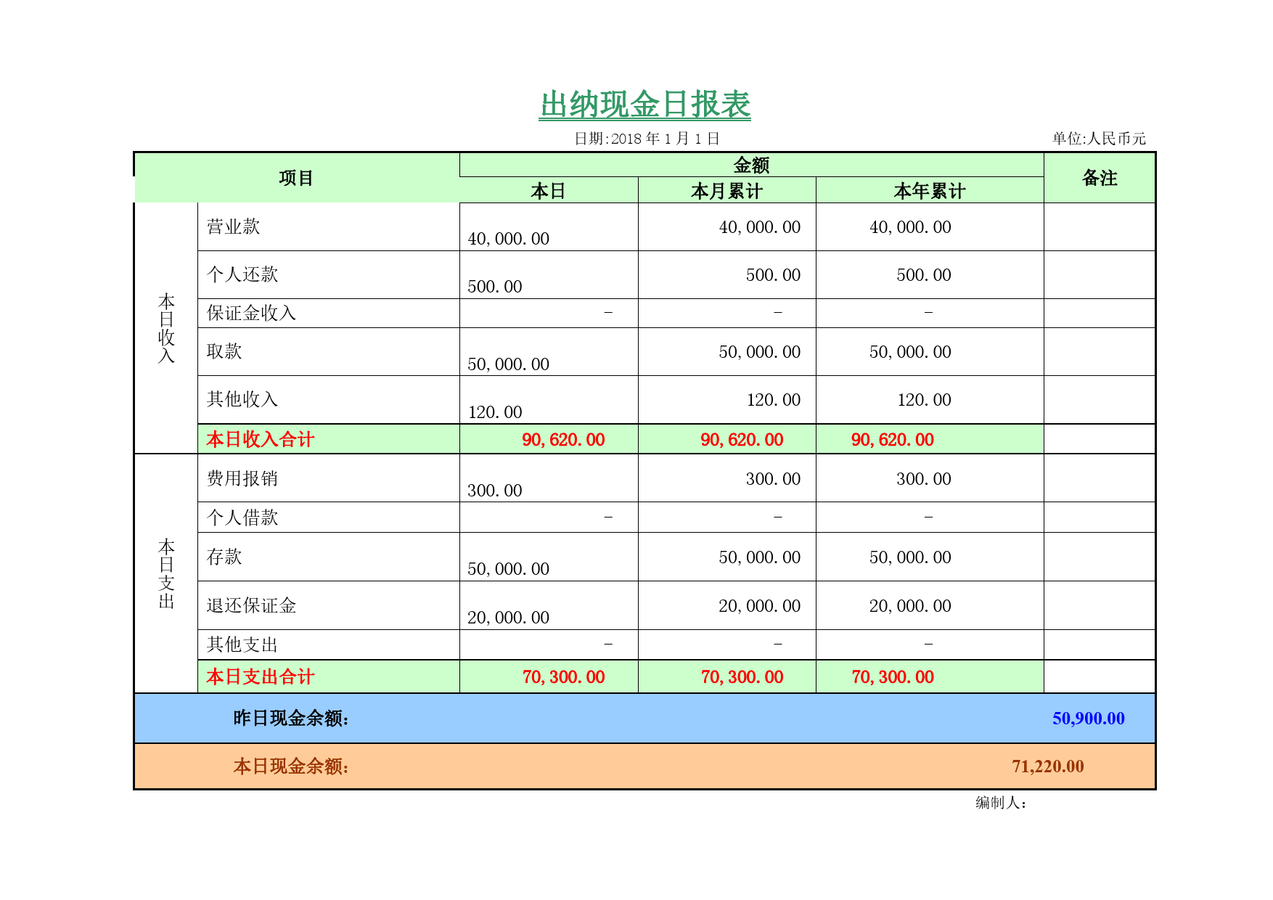 老板財務培訓課程(非財務人員的財務課程)