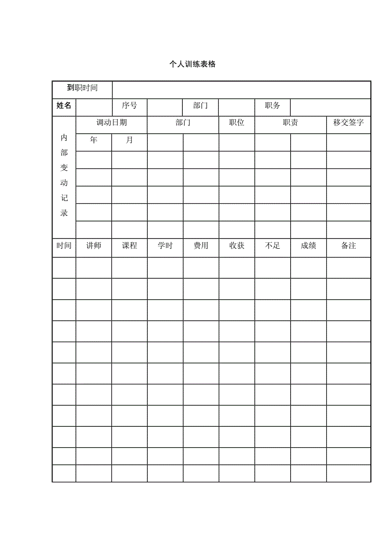 針對企業(yè)老板的財務(wù)培訓(xùn)課程(企業(yè)網(wǎng)絡(luò)營銷課程培訓(xùn))