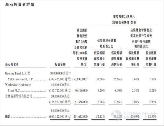 IPO市場火熱：4天10倍背后的邏輯是這個(gè)？