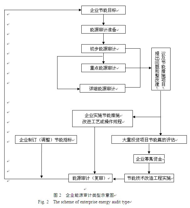 深圳財稅培訓(xùn)(房地產(chǎn)財稅培訓(xùn))