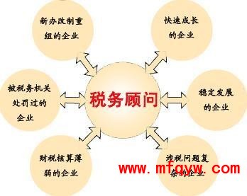 稅務(wù)咨詢收費(fèi)標(biāo)準(zhǔn)(國(guó)家收取公司稅務(wù)標(biāo)準(zhǔn))