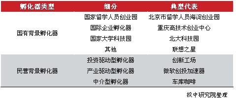 上市輔導機構(ipo輔導期多久可上市)