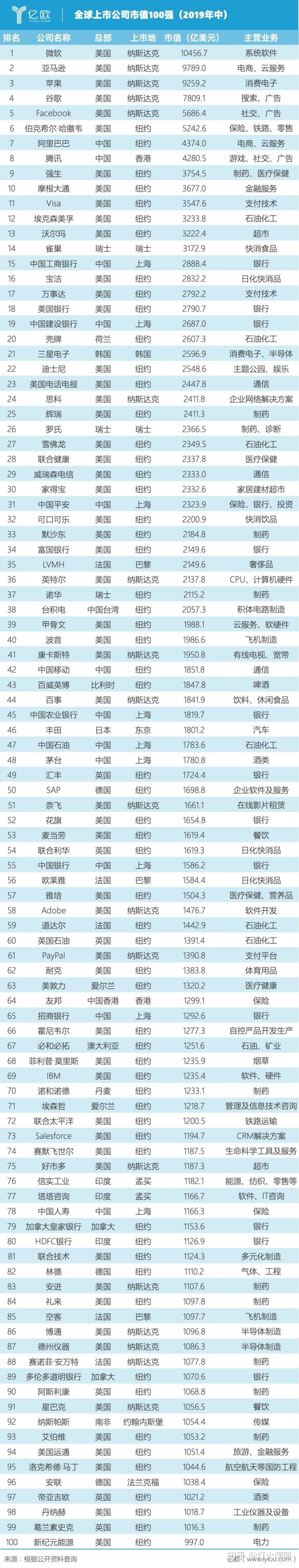 上市輔導機構(ipo輔導期多久可上市)