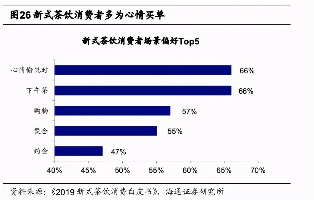 上市輔導(dǎo)費用(ipo輔導(dǎo)備案多久上市)