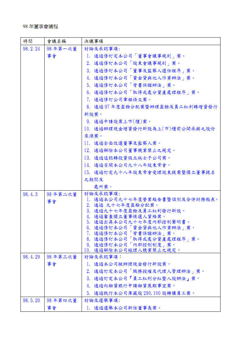 公司財(cái)務(wù)(公司對(duì)財(cái)務(wù)培訓(xùn))