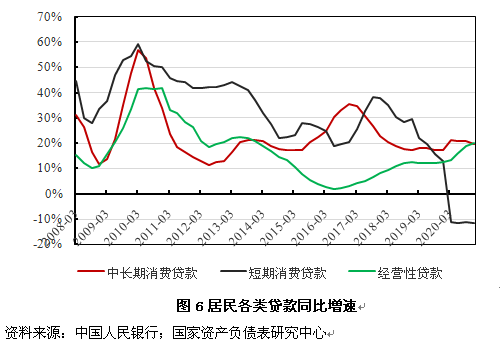 上市公司財(cái)務(wù)分析(上市公司財(cái)務(wù)綜合分析以及財(cái)務(wù)戰(zhàn)略的制定研究)