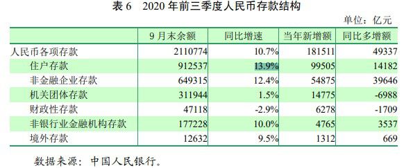 上市公司財(cái)務(wù)分析(上市公司財(cái)務(wù)綜合分析以及財(cái)務(wù)戰(zhàn)略的制定研究)