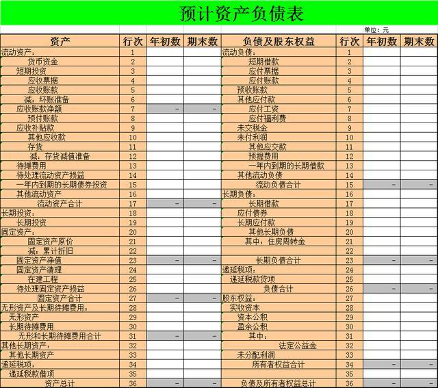 財(cái)務(wù)總監(jiān)崗位職責(zé)(財(cái)務(wù)總監(jiān)秘書(shū)職責(zé))