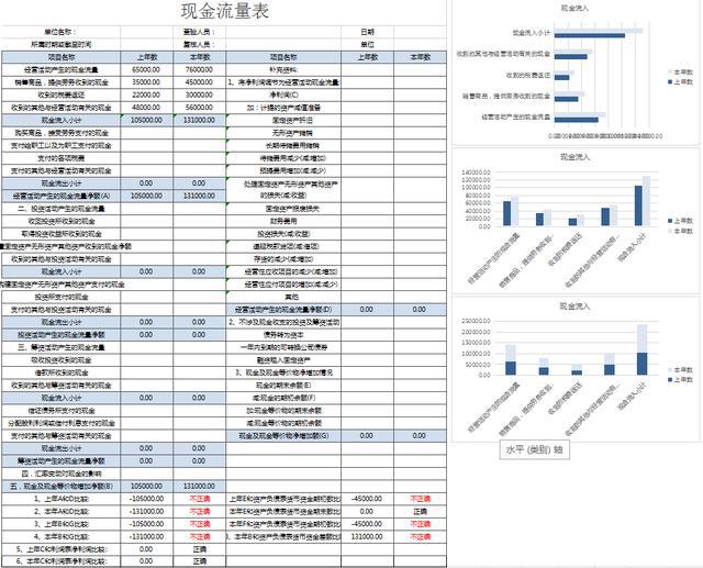 財務(wù)分析軟件(哈佛分析框架財務(wù)戰(zhàn)略分析新思維)