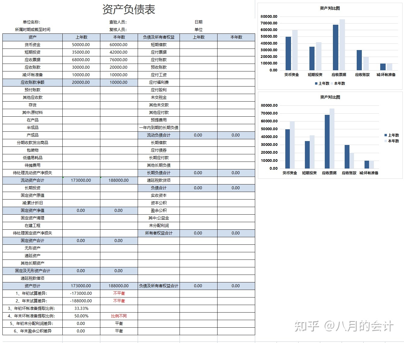 財務(wù)分析軟件(哈佛分析框架財務(wù)戰(zhàn)略分析新思維)