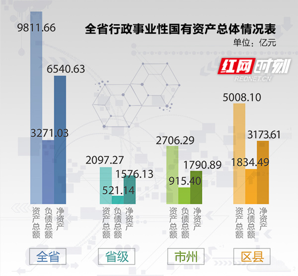 事業(yè)單位財(cái)務(wù)分析報(bào)告(國(guó)庫(kù)集中支付制度的實(shí)施對(duì)單位財(cái)務(wù)工作提出的要求有)