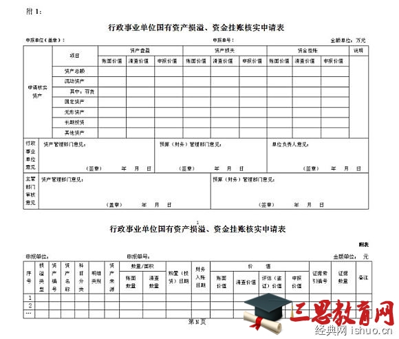 事業(yè)單位財(cái)務(wù)分析報(bào)告(國(guó)庫(kù)集中支付制度的實(shí)施對(duì)單位財(cái)務(wù)工作提出的要求有)