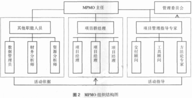 非財(cái)務(wù)人員的財(cái)務(wù)培訓(xùn)(非財(cái)人員財(cái)務(wù)培訓(xùn)視頻)