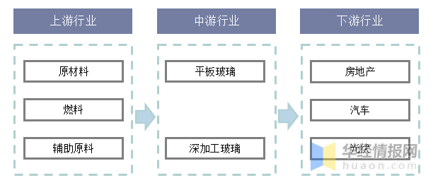 企業(yè)財務(wù)分析報告(開題報告 企業(yè)盈利能力分析)