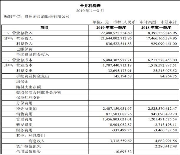 財(cái)務(wù)報(bào)表綜合分析(娃哈哈財(cái)務(wù)2015報(bào)表)