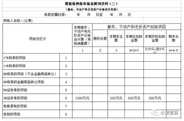 財稅軟件(航信財稅助手軟件)